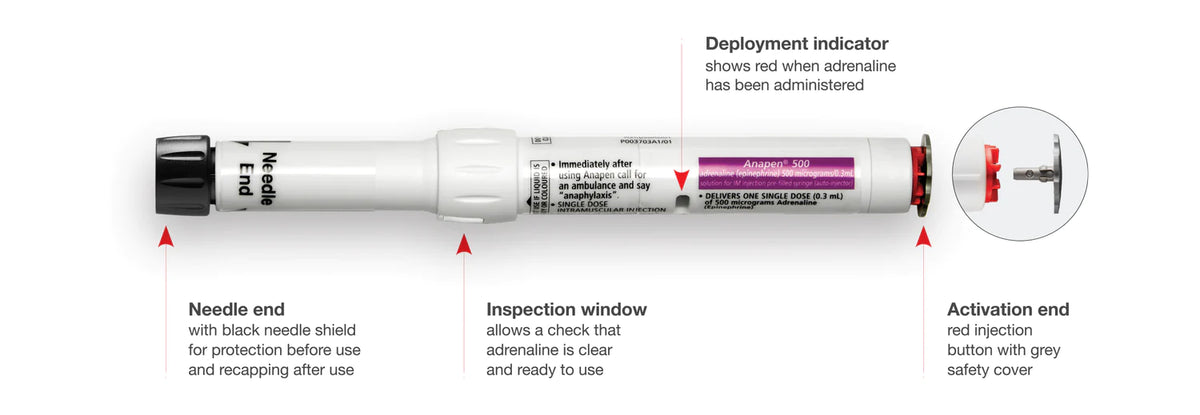 Auto Injector Labels ANAPEN® 500 Adrenaline (epinephrine) Auto-injector – Allergy Life Australia